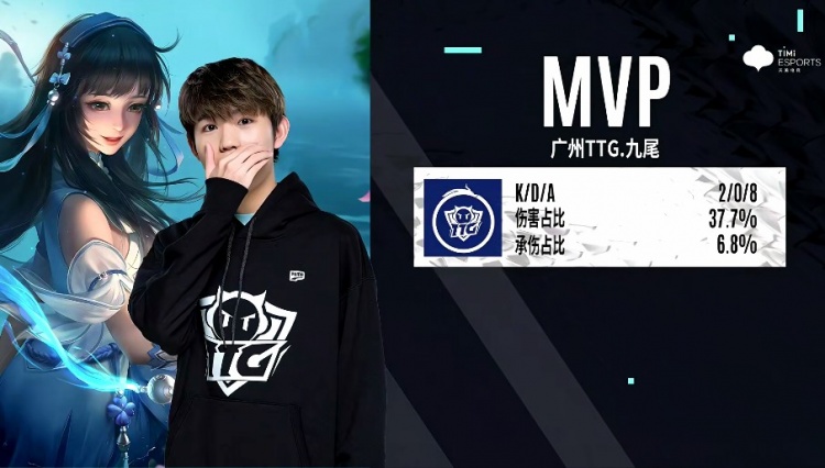 餐桌上的一 餐桌上的一