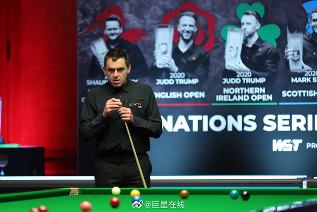 企业所得税 企业所得税