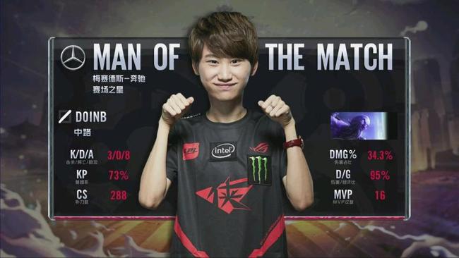 绝对确定性 绝对确定性