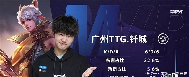 的切杆练习 的切杆练习